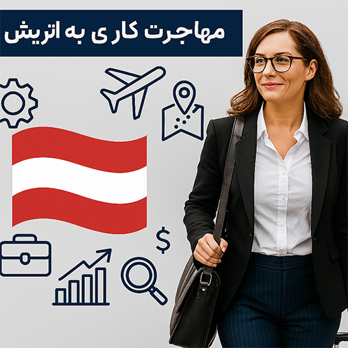 راهنمای صفر تا صد مهاجرت کاری به اتریش 2025 3